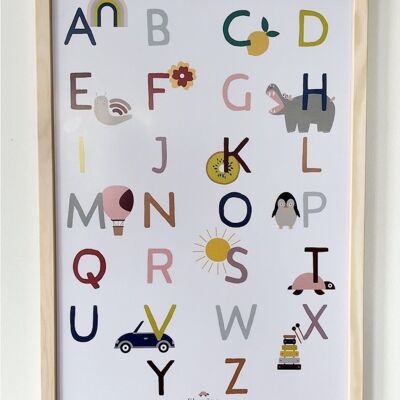 Das Alphabet-Poster