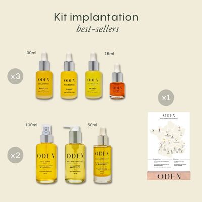 Implementation kit: Face Oils, Cleansing Oil, Body Oil, Hair Oil, POS and testers