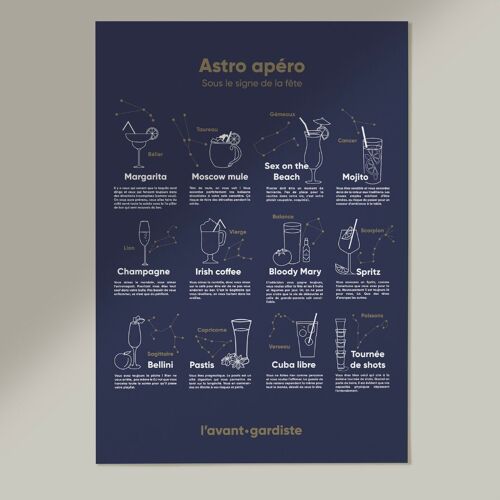 Poster astro apéro - 1 cocktail = 1 signe ✨🍸