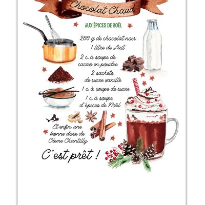Affiche Recette Chocolat Chaud