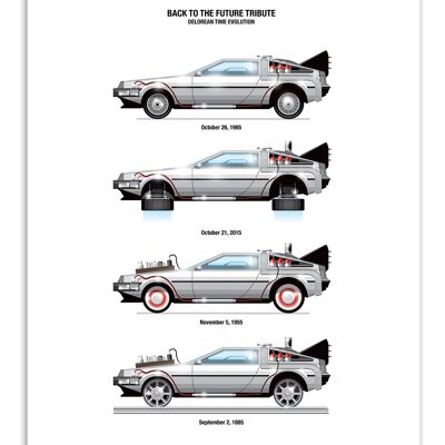 Kunstplakat - DeLorean DMC-12 - Olivier Bourdereau W15006