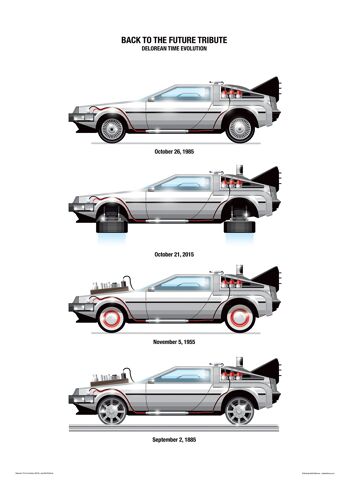 Art-Poster - DeLorean DMC-12 - Olivier Bourdereau W15006 4