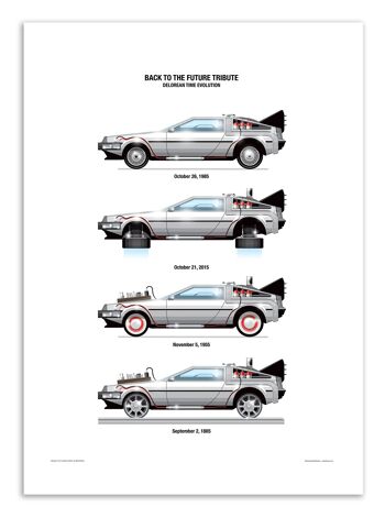 Art-Poster - DeLorean DMC-12 - Olivier Bourdereau W15006-A3 1