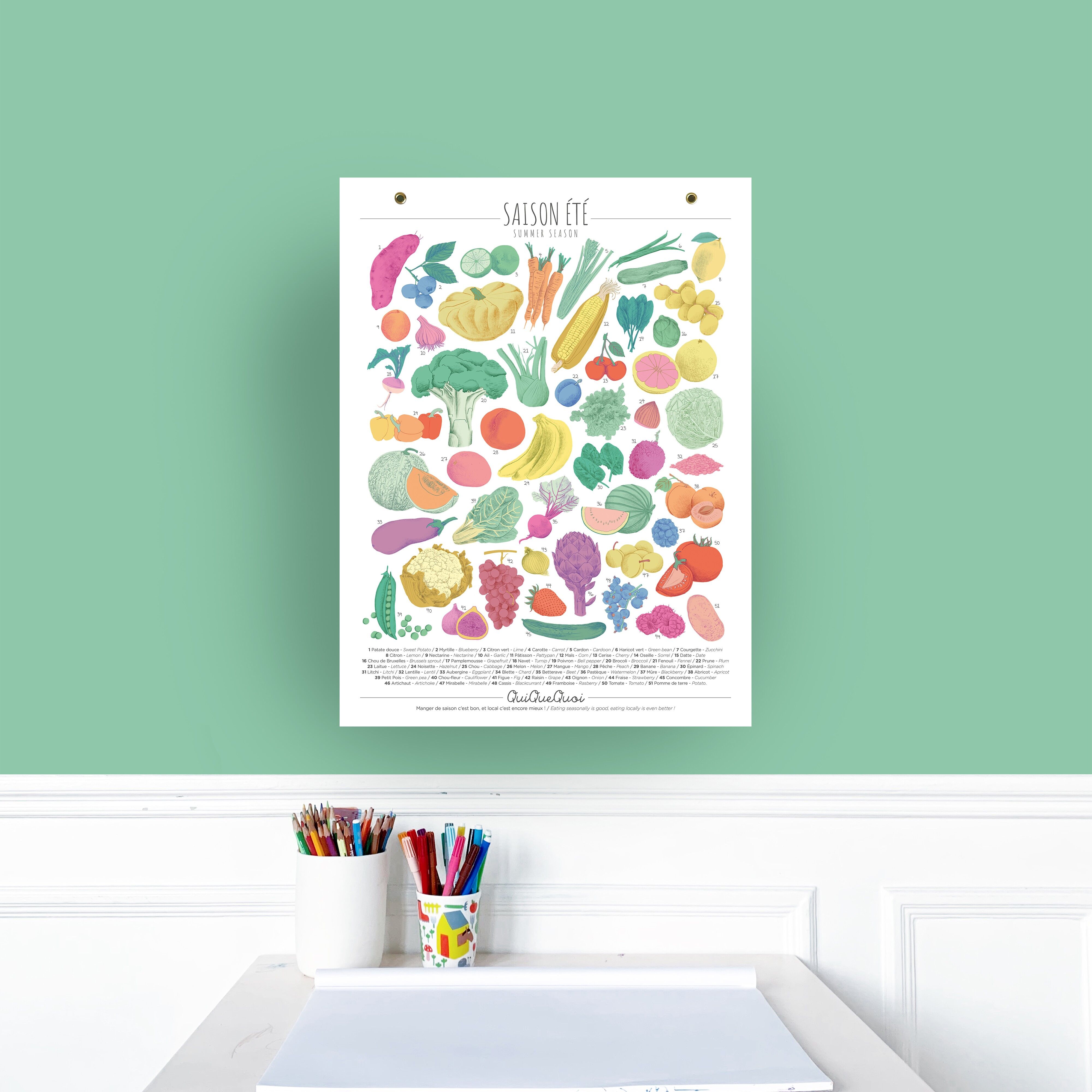 L _ Poster della stagione estiva