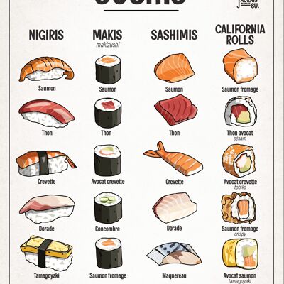 Plakat - Sushi