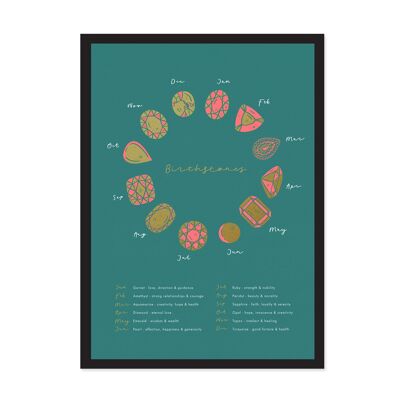 Birthstones Turquoise A3 Riso Print , ALE-RP-4800-A3