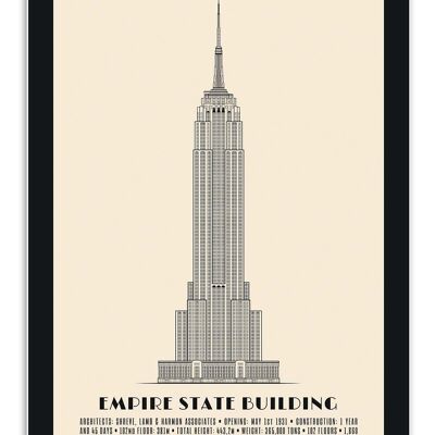 Kunstplakat - Empire State Building - Lionel Darian W18955