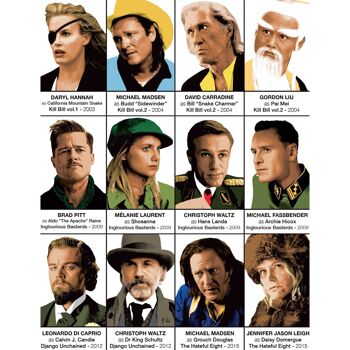 Art-Poster - Quentin Tarantino characters - Olivier Bourdereau W18965-A3 5