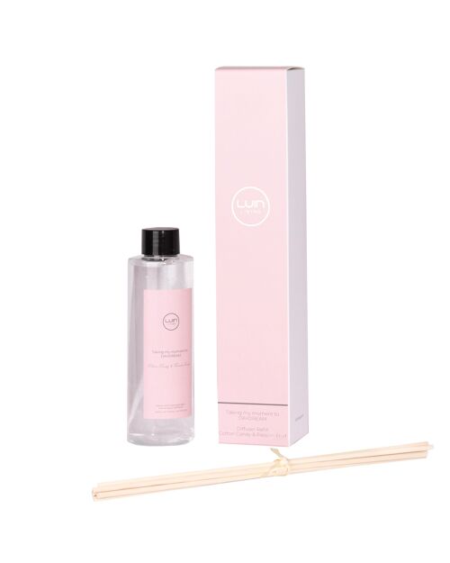 Senses Reed Diffuser Refill Taking my moment to DAYDREAM 200 ml