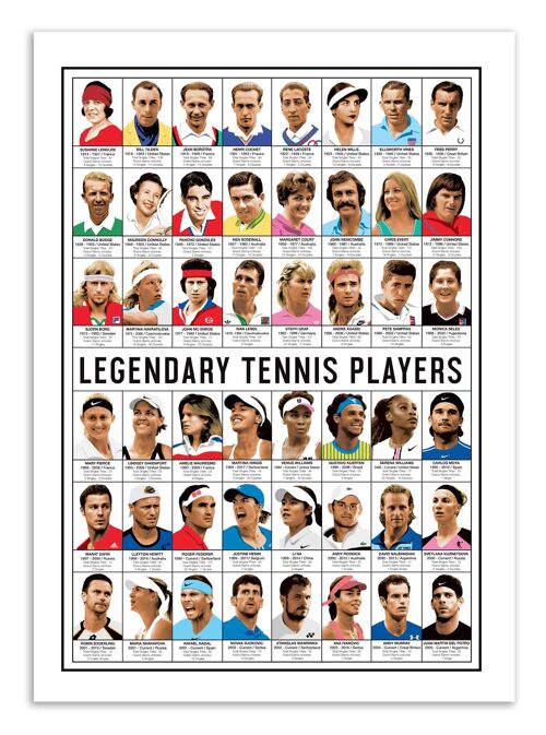 Art-Poster - Legendary Tennis Players - Olivier Bourdereau-A3