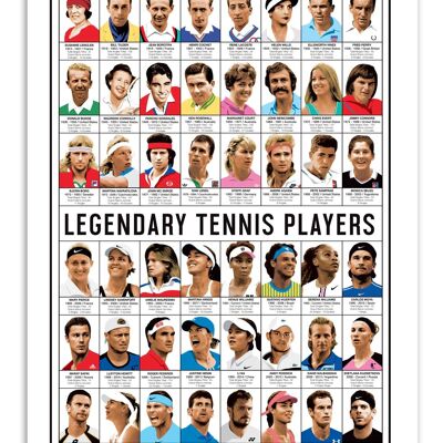 Poster artistico - Giocatori di tennis leggendari - Olivier Bourdereau-A3