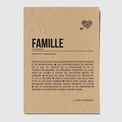 Familien-Definitions-Postkarte