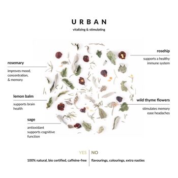 Urban - Drink it, Plant it - Mélange de tisanes biologiques 2