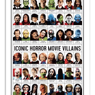 Art-Poster - Villanos de películas de terror icónicas - Olivier Bourdereau-A3