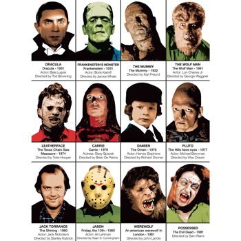 Art-Poster - Iconic Horror movies Villains - Olivier Bourdereau-A3 6