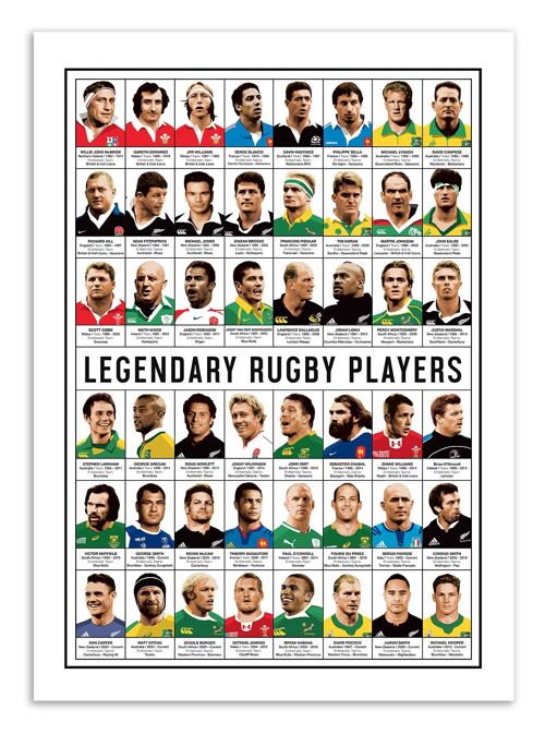Art-Poster - Legendary Rugby Players - Olivier Bourdereau-A3