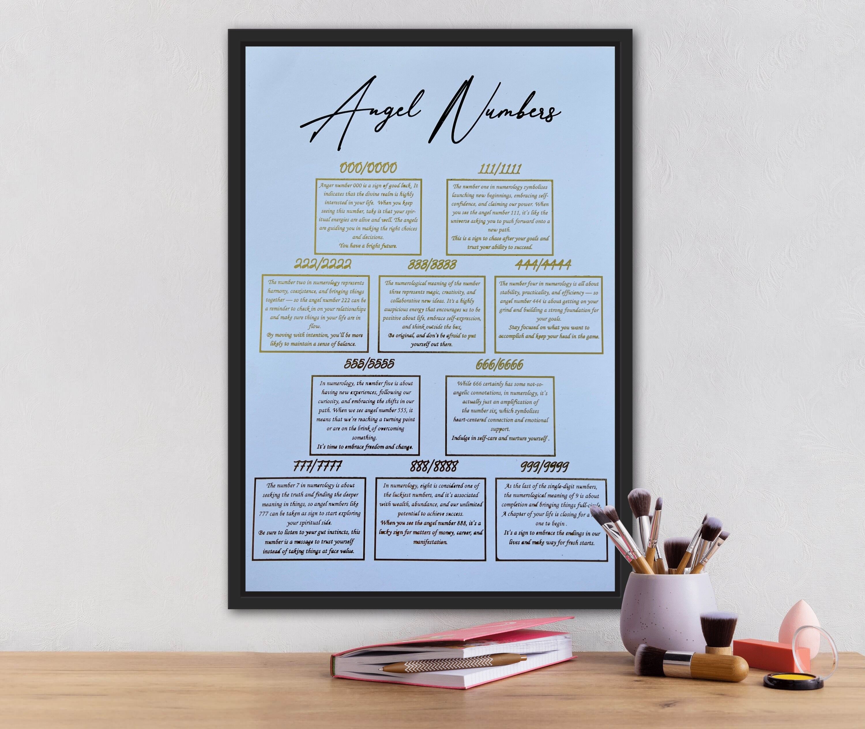 Chiffres angéliques Signification Foil Print A4 Unframed