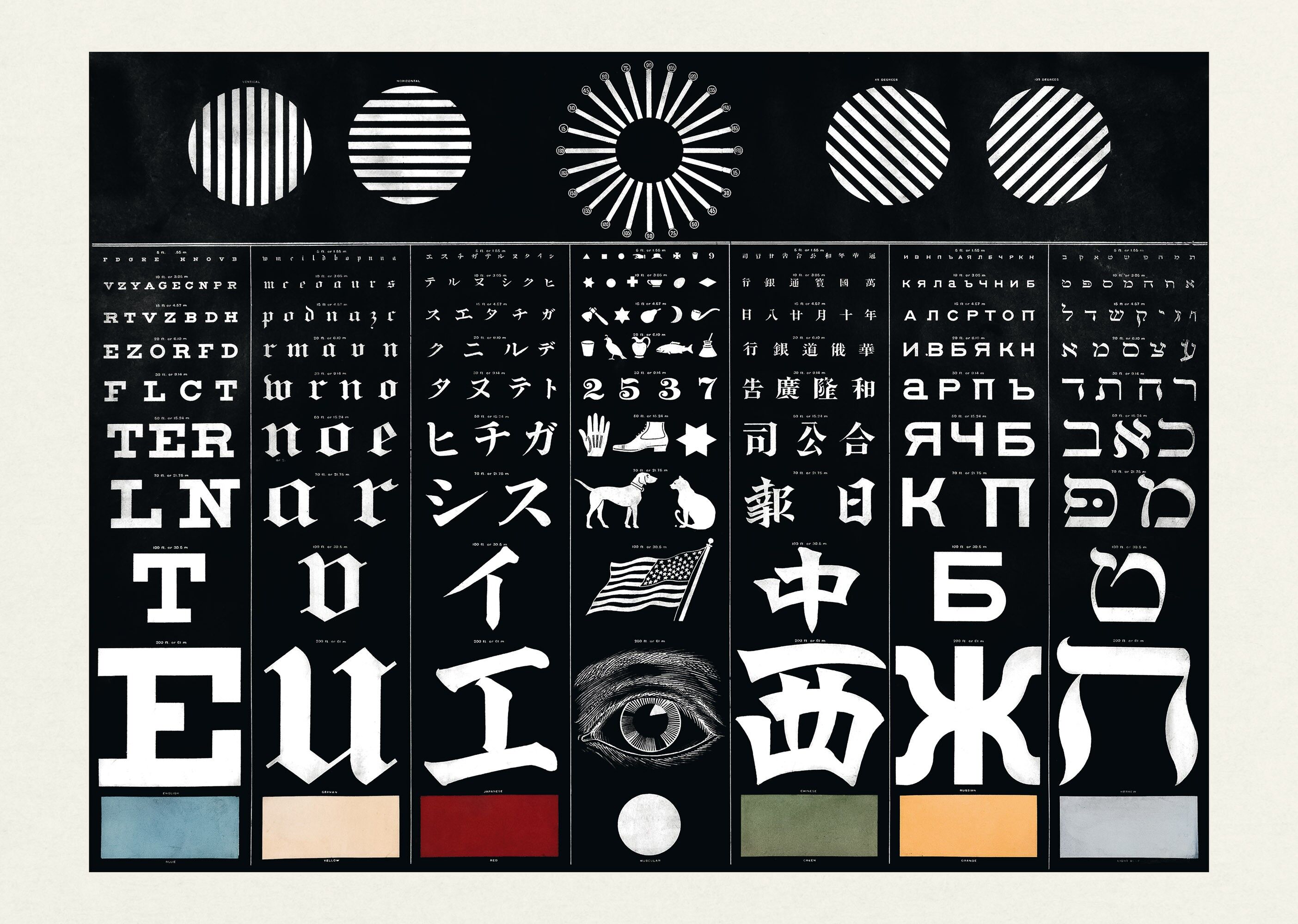 Poster 50x70 Test della vista