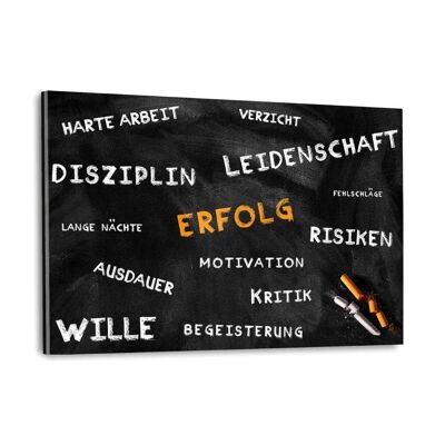 DIE TAFEL DES ERFOLGS - Plexiglasbild