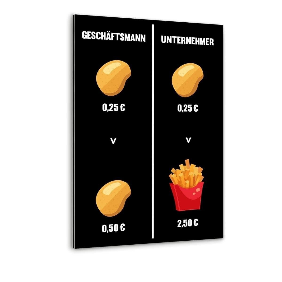 UOMO D'AFFARI O IMPRENDITORE? - Quadro in alluminio Dibond