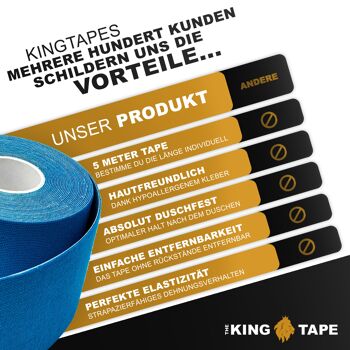 BLANK KINESIO TAPE BLEU - paquet de 12 5