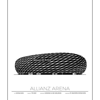 Plakate der Allianz Arena - München