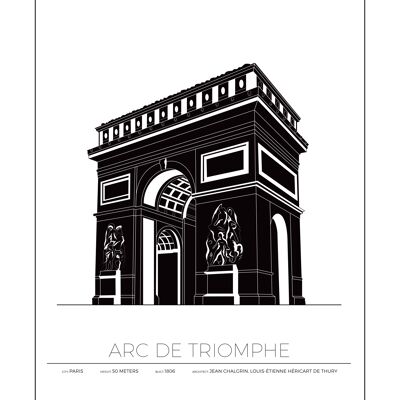 Affiches Arc De Triomphe - Paris