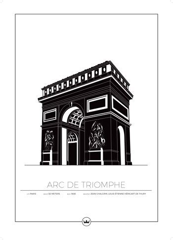 Affiches Arc De Triomphe - Paris