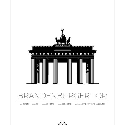 Carteles de la Puerta de Brandeburgo - Berlín