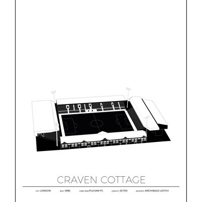 Carteles de Craven Cottage - Fulham - Londres