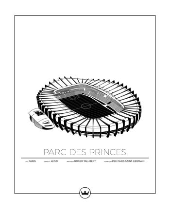 Affiches du Parc des Princes - PSG