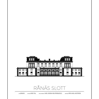 Plakate von Schloss Rånäs