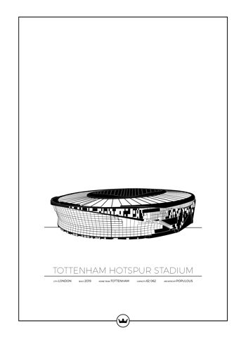 Affiches du stade Tottenham Hotspur