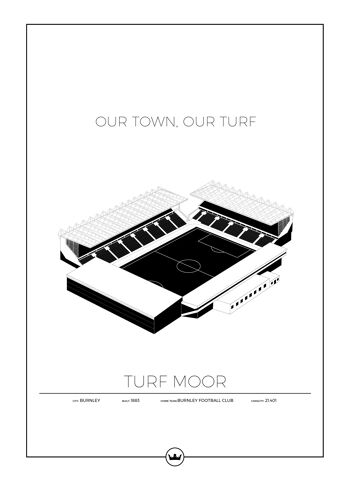 Affiches de Turf Moor - Burnley - Lancashire