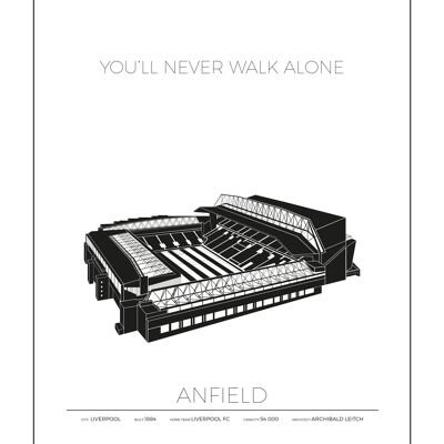 Carteles de Anfield - Liverpool