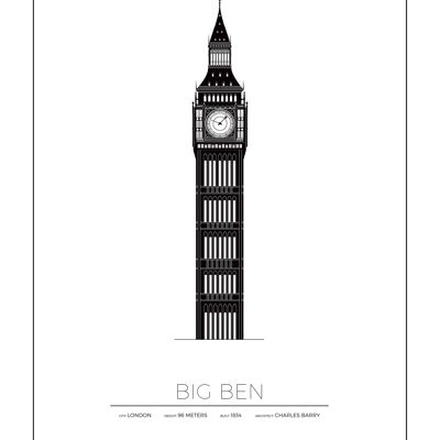 Carteles del Big Ben - Londres