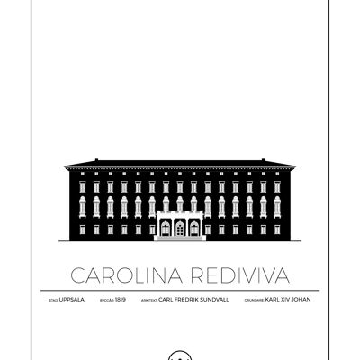 Poster von Carolina Rediviva - Uppsala