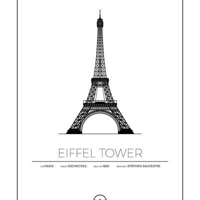 Poster Della Torre Eiffel - Parigi