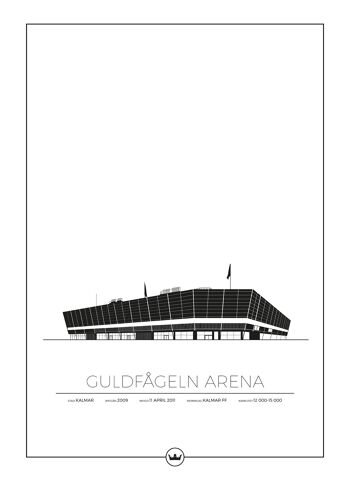 Affiches de Guldfågeln Arena - Kalmar FF