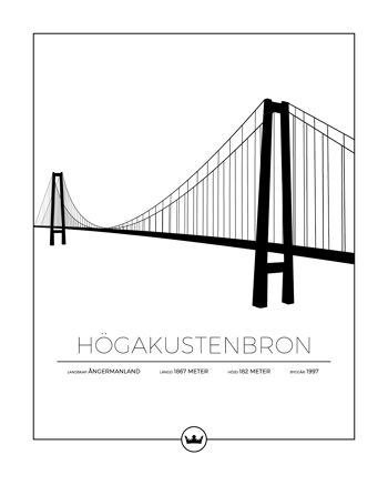 Affiches de Hökaustenbron - Härnösand / Kramfors