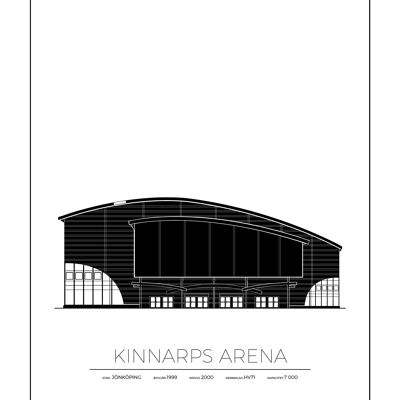 Plakate von Kinnarps Arena - Jönköping