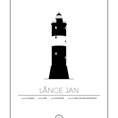 Plakate von Långe Jan - Öland