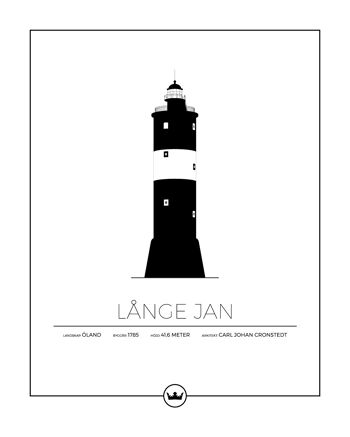 Affiches de Långe Jan - Öland