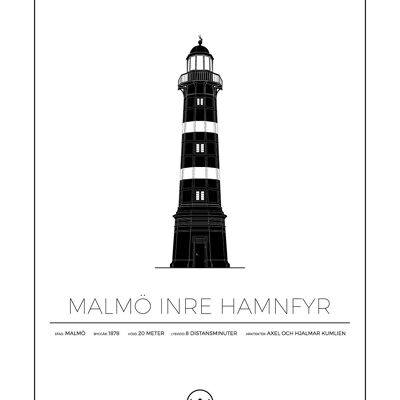 Posters Av Malmö Inre Hamnfyr - Malmö