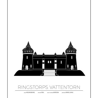 Plakate von Ringstorps Wasserturm - Helsingborg