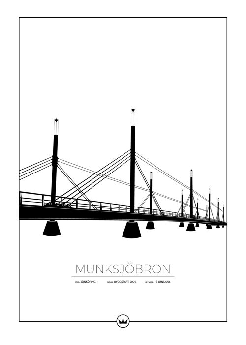 Posters Munksjöbron - Jönköping