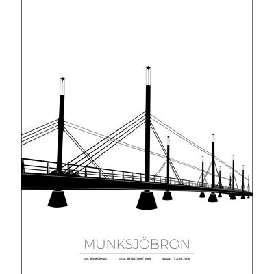 Affiches Munksjöbron - Jönköping