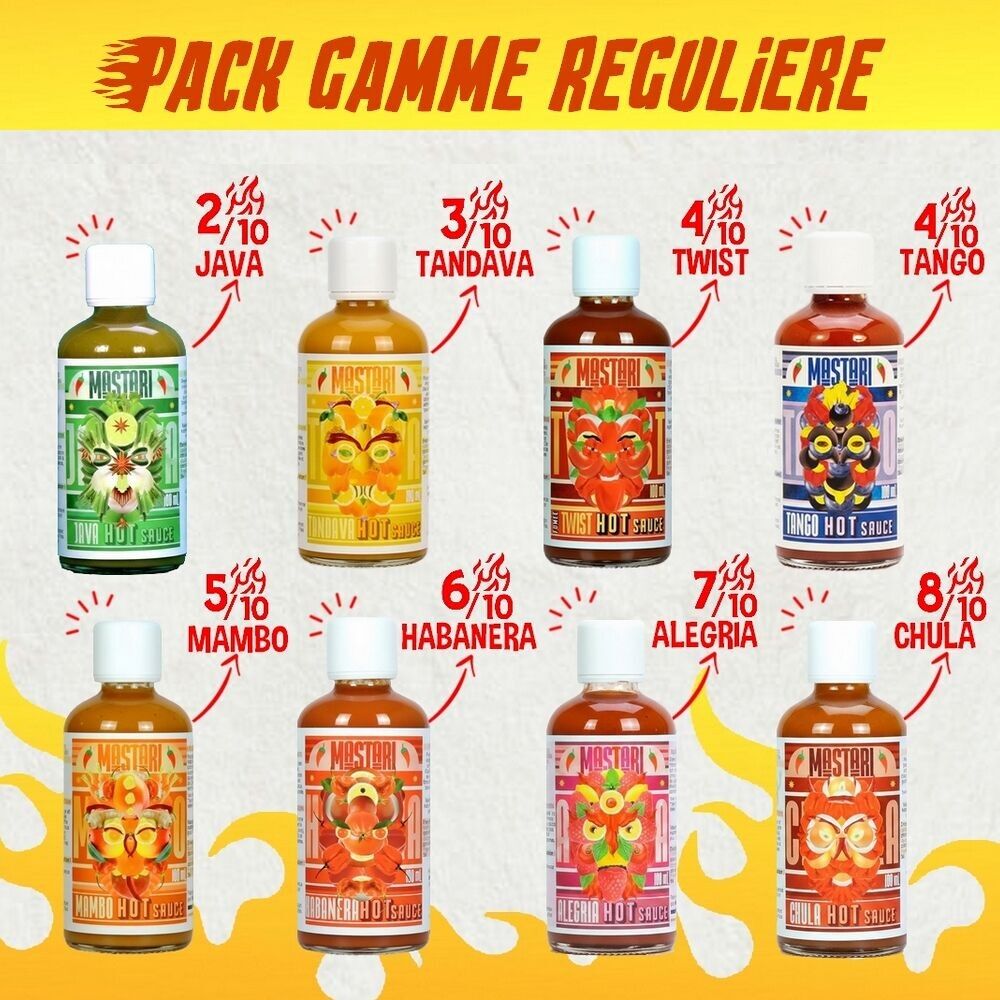 Pack d'implantation Sauce Piquante / Hot sauce 🌶️