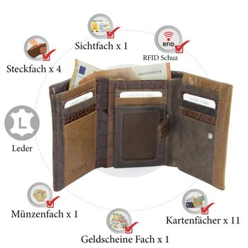 Portefeuille en cuir Sunsa Creations. Portefeuille femme en cuir avec protection RFID. Portefeuille à nombreux compartiments modèle "Tina" 3