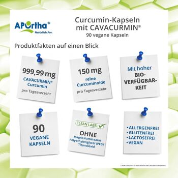 Capsules de curcumine avec CAVACURMIN® - 90 capsules végétaliennes 2